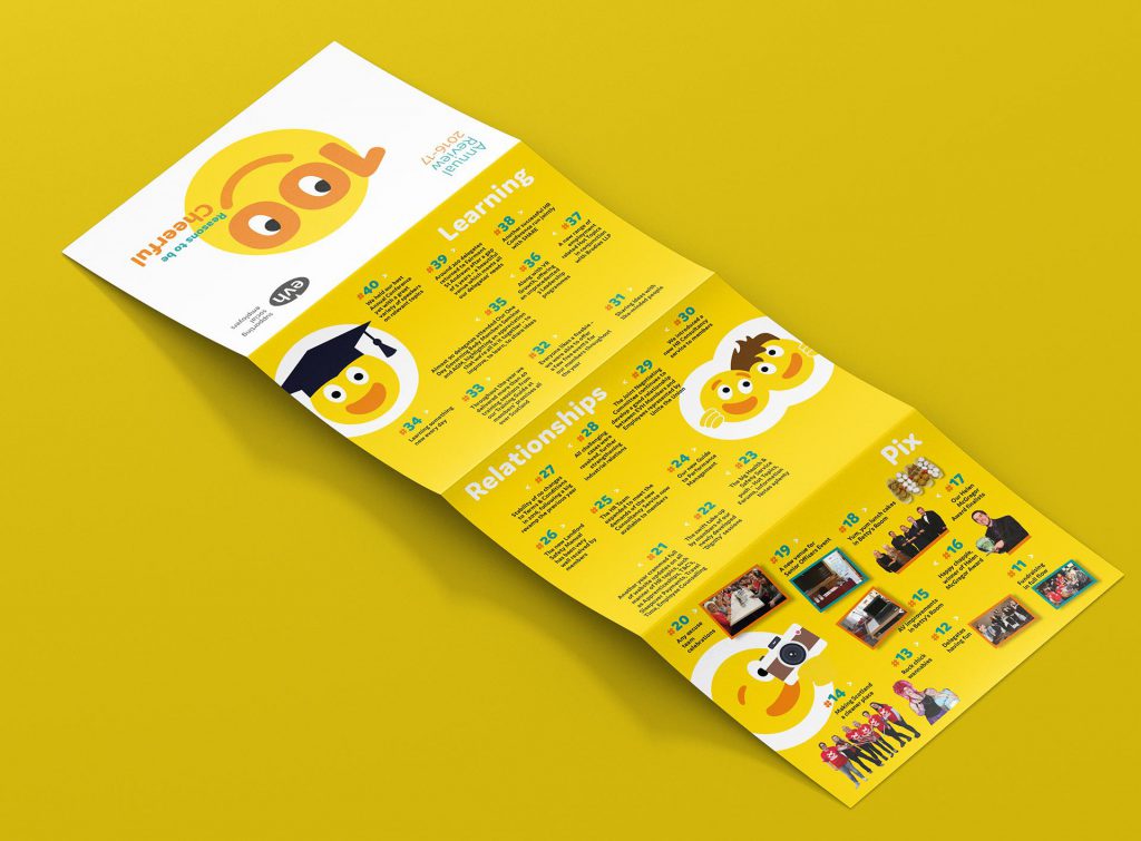 EVH Annual Reports Programmes Melvin Creative